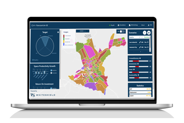 AI Vision Platform