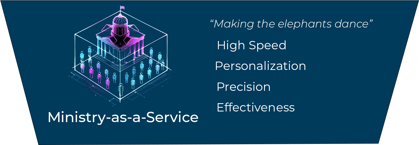 Ministry-as-a-Service