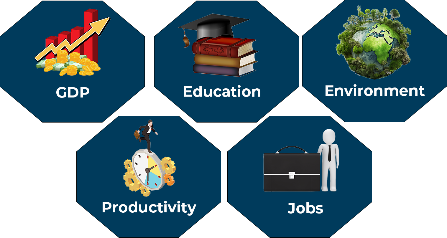 Socioeconomic Outcomes
