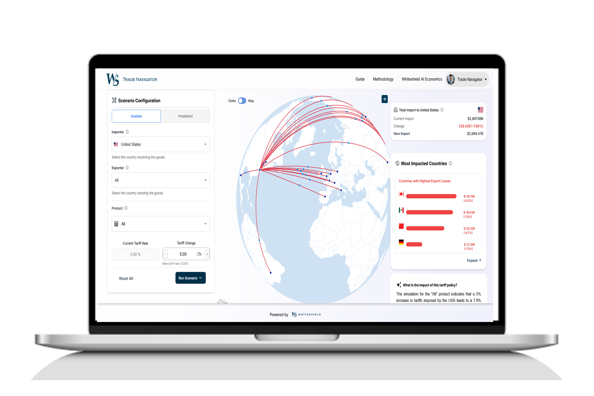 Trade  Platform