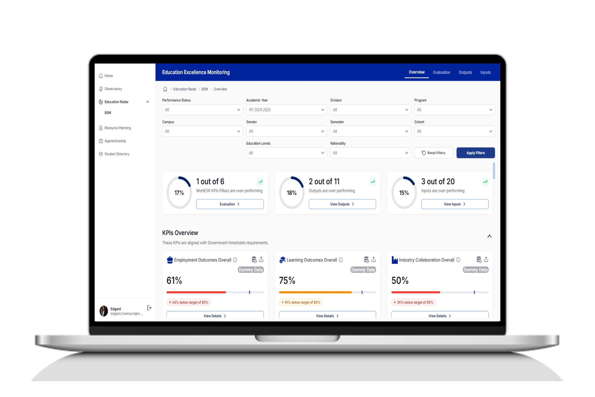 EduHub